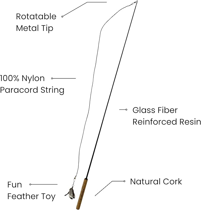 Forever Stick with Chew-Proof Metal Wire String and Transparent Fishing Line String - The Unbreakable Cat Wand Toy, Extra Long Durable Cat String Toy for Indoor Cats, Cat Fishing Pole Toy