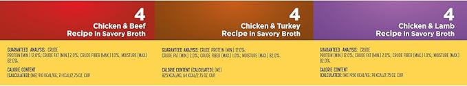 Nature’s Recipe Grain Free Chicken & Beef, Chicken & Turkey, Chicken & Lamb Wet Dog Food Variety Pack, 2.75 Ounce (Pack of 12)