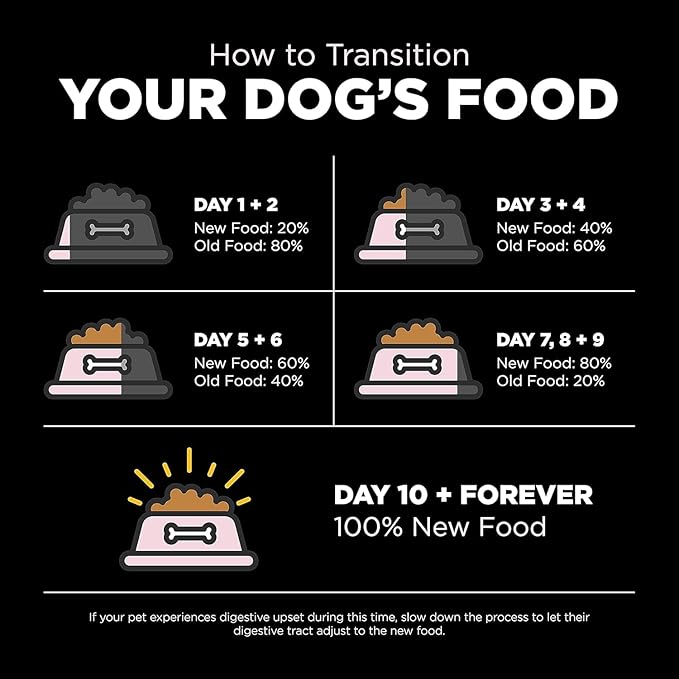 Go! Solutions Sensitivities Limited Ingredient Small Bites Salmon Grain-Free Dry Dog Food, Tiny Kibble for Little Breeds, Chicken-Free for Sensitive Stomachs, for Puppies, Adults, Seniors, 3.5 lb Bag