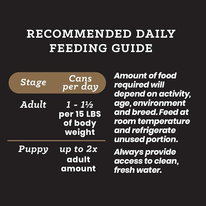 VICTOR Super Premium Dog Food – Beef and Vegetable Cuts in Gravy – Grain Free Canned Wet Adult Dog Food – Nutrient Rich, Ideal Kibble Topper or Standalone Meal – All Breeds, 12 x 13.2oz Cans
