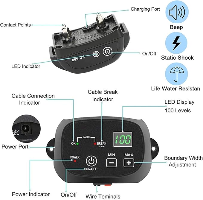 Electric Dog Fence,Aboveground Underground Pet Containment System,Covers up to 3/4 Acre,with Waterproof/Rechargeable Training Collar,Shock/Tone Correction,for 123 Dogs(650 Feet Wire),for1dog