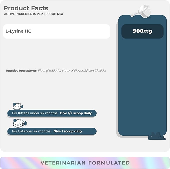 Immunity + Liver and Kidney Support for Cats - with Milk Thistle, Same, L-Arginine & Turmeric, and Dandelion Root for Detox.