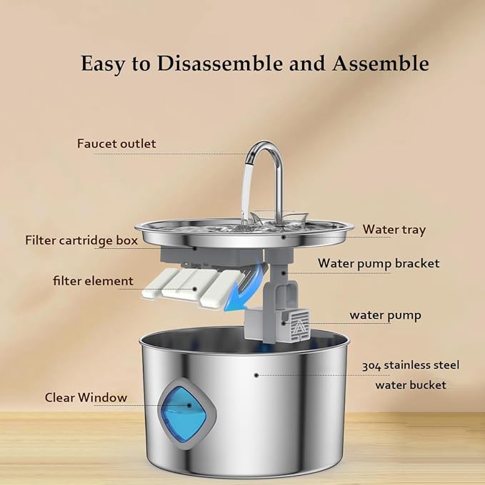 Pawdrate Dog Water Fountain,Automatic Cat Dog Water Dispenser with Quiet Pump,Large Capacity of 3.2L,3 Drinking Modes,Cordless Design,Ultra-Durable for Small to Large Pets (8+4, 3.2L)