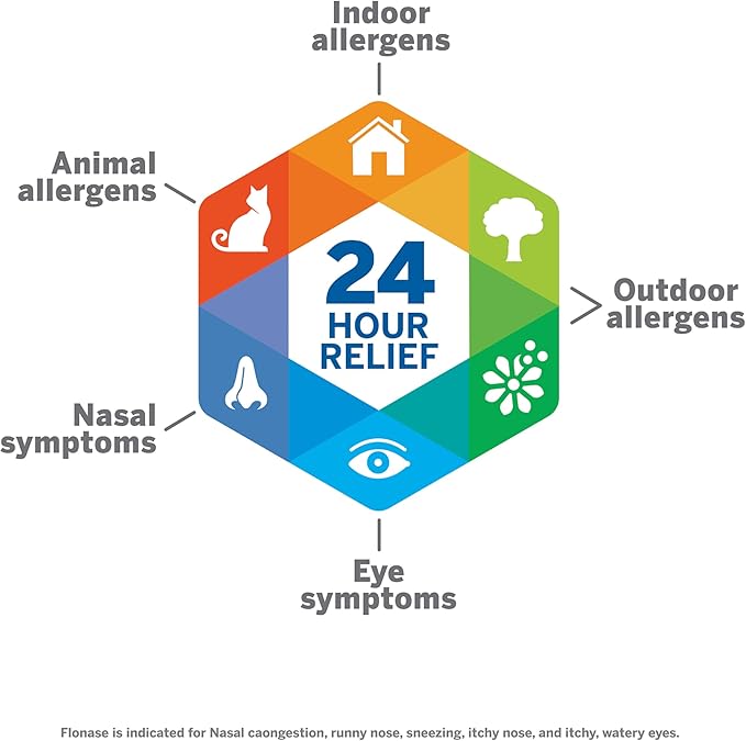 Flonase Sensimist Allergy Relief Nasal Spray for Non-Drowsy, 24-Hour Multi-Symptom Allergy Relief – 60 Sprays