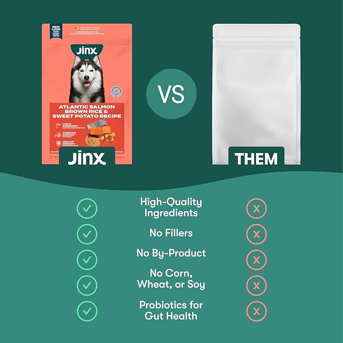Jinx Dog Food Bundle - 4lb Salmon Dry Dog Food & 8-Pack Homemades Salmon & Chicken Wet Food Pouches (3-oz)