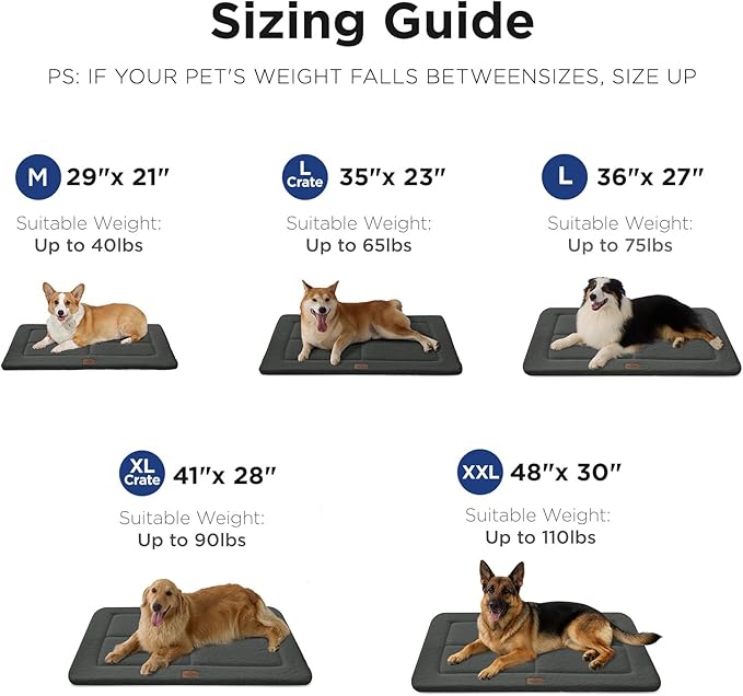 Reversible Dog Crate Pad Bed for Medium Dogs,Washable & Non-Slip Kennel Pet Mat, High Density Foam and Soft Fleece Cat Bed for Indoor & Outdoor Use, 29" x 21", Dark Gray