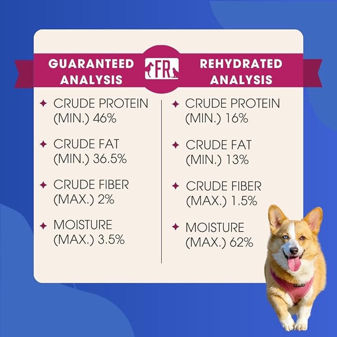 Freeze-Dried Raw Dog Food – Beef – High Protein, Grain-Free, No Fillers or Additives, Meal Mixer or Topper, Supports Healthy Digestion, Joints, and Coat – 14 oz
