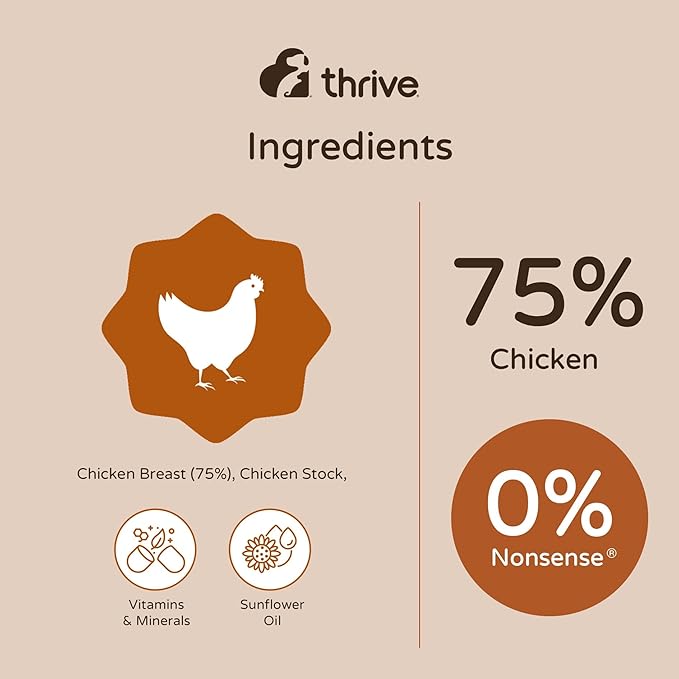 thrive Complete 100% Natural Multiple Flavors Food for Cats (6 Packs, Chicken Breast)