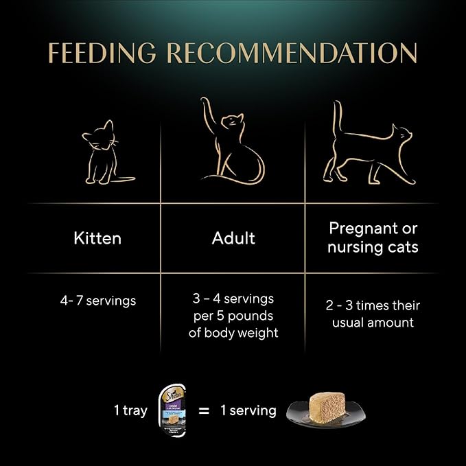 Sheba Perfect Portions Wet Cat Food Pate White Fish & Tuna Entree,2.6 oz. Twin-Pack Trays,Cat Food Wet Recipe (,48 Servings),24 Count (Pack of 2)