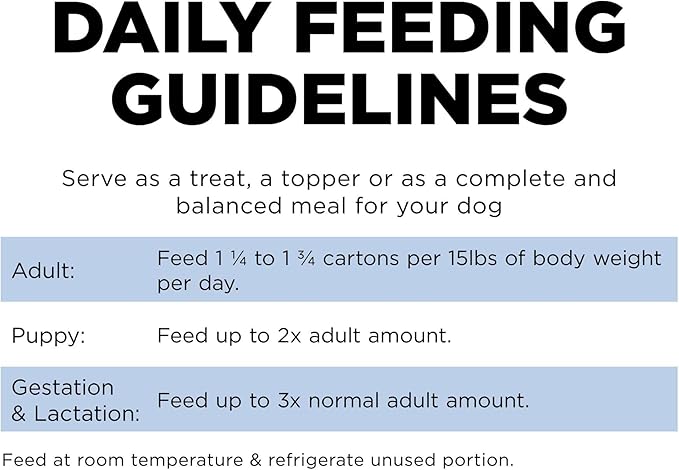 Go! Solutions Skin + Coat Care, Wet Dog Food, Shredded Chicken Recipe with Grains for Sensitive Skin, 12.5 oz (Pack of 12)