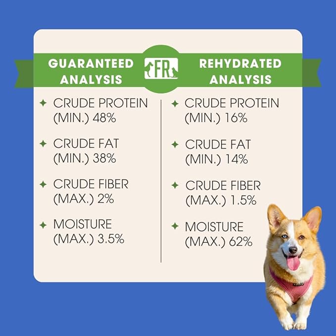 Freeze-Dried Raw Dog Food – Lamb – High Protein, Grain-Free, No Fillers or Additives, Meal Mixer or Topper, Supports Healthy Digestion, Joints, and Coat – 1.55 lb