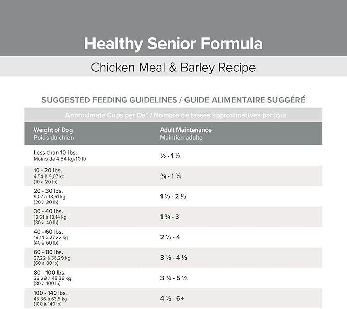 ENTRUST Senior Dog Food | Chicken & Barley | Enriched with Super Foods, Antioxidants and Probiotics | No Wheat or Soy | 18 Pound Bag