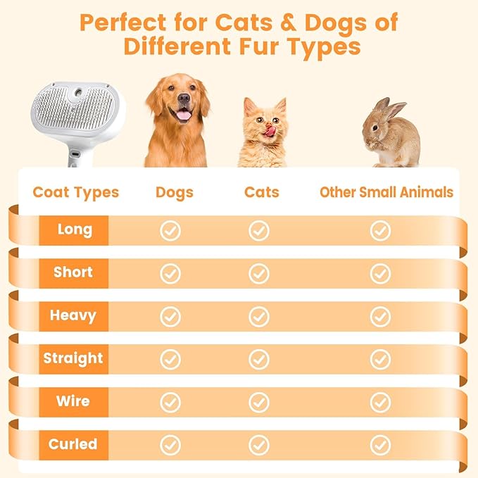 Cat Steam Brush for Shedding, 3 In 1 Steam Cat Brush Self Cleaning, Dog Brush for Long and Short Hair Dogs and Cats, Pet Grooming Comb Remove Tangled Loose Hair, Type-C Fast Charging (White)