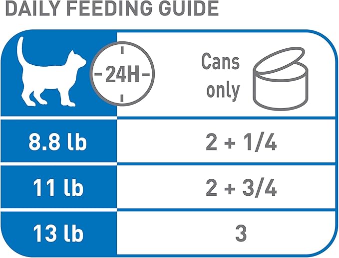 Royal Canin Feline Health Nutrition Indoor Adult Morsels in Gravy Cat Food, 3 oz (Pack of 12)