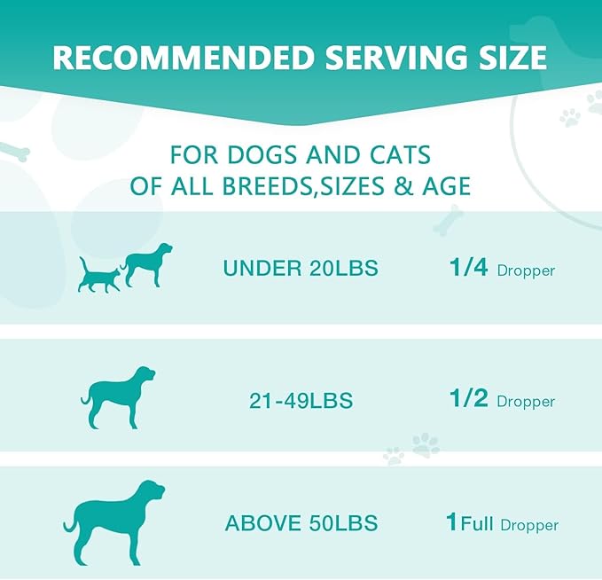 Max Potency Hemp Oil for Dogs & Cats - Help Anxiety Stress Pain Inflammation Arthritis Aggressive Relax Sleep Allergies Seizures Relief - Treats Chews Joint & Hip - Organic Pet Calming Drops - Non-GMO