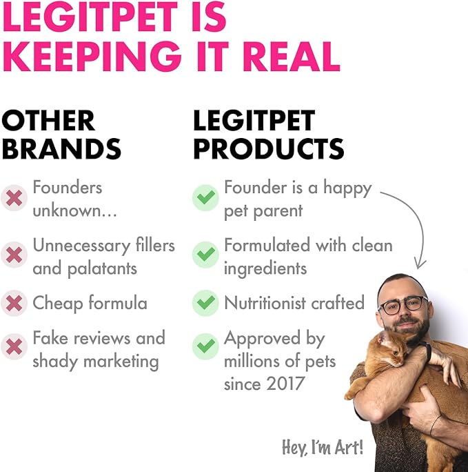 LEGITPET Probiotic Cat Treats with Prebiotics – Digestive Support Soft Chews with Pumpkin & Papaya – Supports Gut Health, Stool Quality & Immune Function – 100 Pet Chicken-Flavored Chews