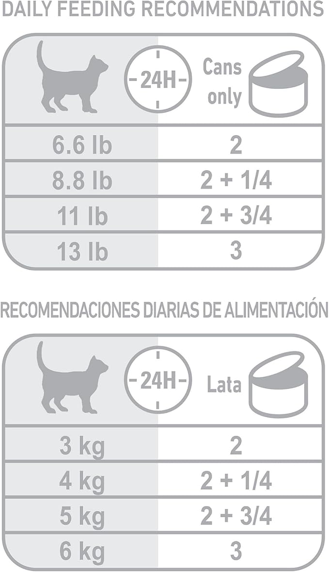 Royal Canin Feline Health Nutrition Indoor Adult Morsels in Gravy Cat Food, 3 oz (Pack of 24)