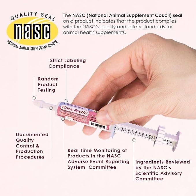 Oral Paste for Dogs & Cats-Helps Reduce Occasional Loose Stool & Diarrhea, Balance Gut pH, Support Normal Digestion & Intestinal Flora-Fast Acting (15 CC - Tasty Chicken Flavor) - 2 Pack