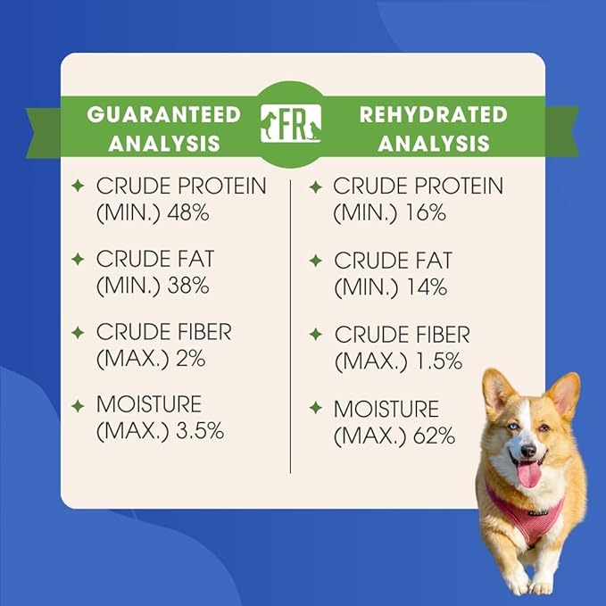 Freeze-Dried Raw Dog Food – Lamb – High Protein, Grain-Free, No Fillers or Additives, Meal Mixer or Topper, Supports Healthy Digestion, Joints, and Coat – 14 oz