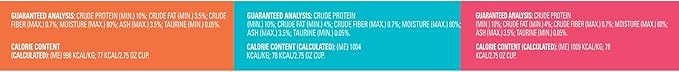 Meow Mix Paté in Gravy Wet Cat Food Variety Pack, Surf n’ Turf Patés 2.75 Ounce (Pack of 12)