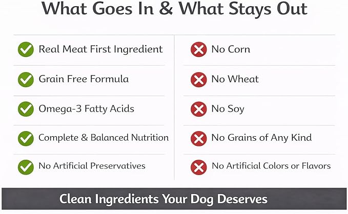 Grain Free Wet Dog Food Small Breed Variety Pack - Cuts and Minced in Gravy Chicken Beef Lamb Soft Dog Food for Small Dogs - Sensitive Stomach Meal Topper Picky Eaters - 84oz (24 x 3.5oz Cups)
