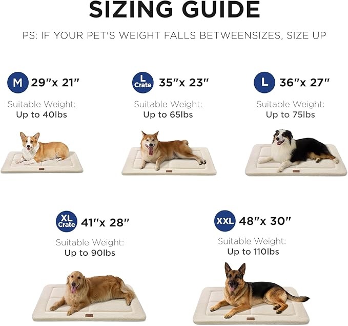 Reversible Dog Crate Pad Bed for Large Dogs,Washable & Non-Slip Kennel Pet Mat, High Density Foam and Soft Fleece Cat Bed for Indoor & Outdoor Use, 41" x 28", Cream White