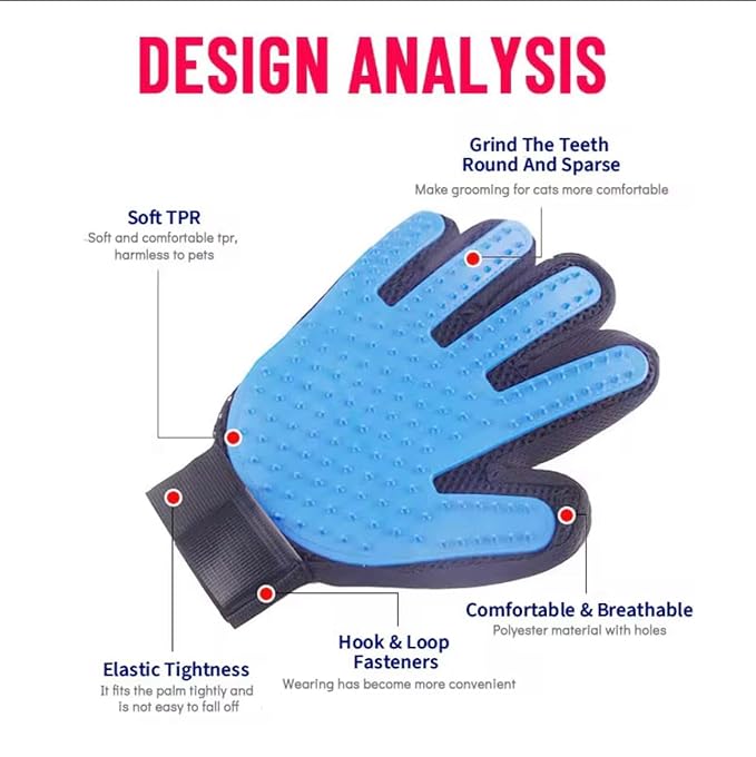 PET GLOVE, Blue and Black Deshedding Brush, Silicone Hair Removal Tool for Dogs and Cats, Professional Massage Mitt
