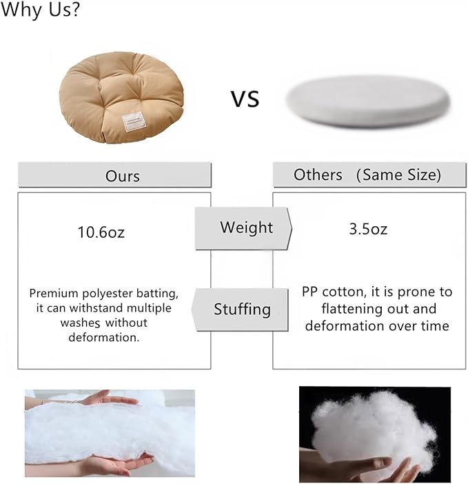 SHENGOCASE 2-Pack 16" Round Soft Cat Kneading Pillow Cushion Bed for Cat Dog House Perch, Cushion Pad Padding (Khaki)