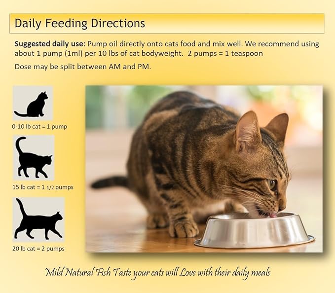 Nodens Natural Fish Oil for Cats Skin & Coat - 100% Pure Omega 3 Fish Oil for Dandruff & Hairballs - Cat Vitamins and Supplements Fish Oil Liquid for Joint Inflammation, Immune Support & Digestion