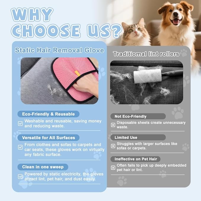 Pet Hair Remover Glove for Furniture & Car Detailing - 2026 Upgraded XL Electrostatic Lint Remover Mitt - Reusable & Washable Dog Cat Fur Catcher for Couch, Carpet, Clothing & Auto Upholstery