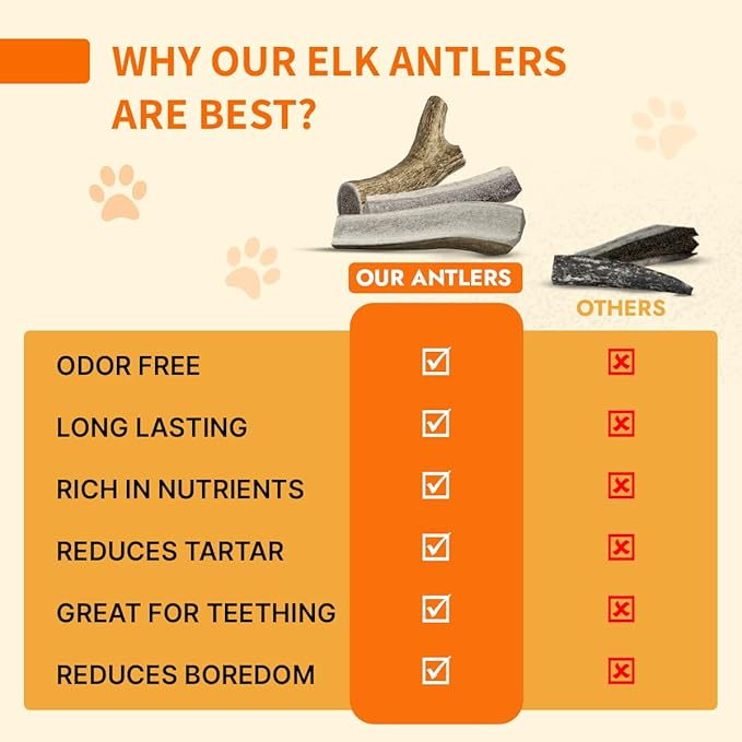 Tibetan Elk Antler for X-Large Dogs, Grade-A, Premium Antler Chews, Naturally shed Healthy & Longer Lasting Aggressive chewers, USA Product (Whole)