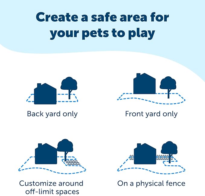 PetSafe 2-Dog Basic In-Ground Fence System - Easy Install Electric Pet Barrier with Visual Cue Boundary Flags, 2 Waterproof Collars & Indoor Transmitter - Long-Lasting Training System