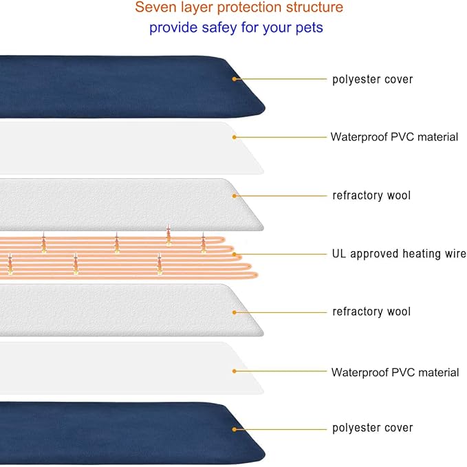 Pet Heating Pad for Cats & Small Dogs -18x18 Inch, 6 Heat Levels with Timer, Waterproof, Removable Washable Cover, Chew-Proof Cord, Digital Display