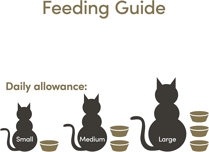 Applaws Wet Cat Food, 18 Count, Limited Ingredient Cat Food Pots, Chicken with Salmon in Broth, 2.12oz Pots
