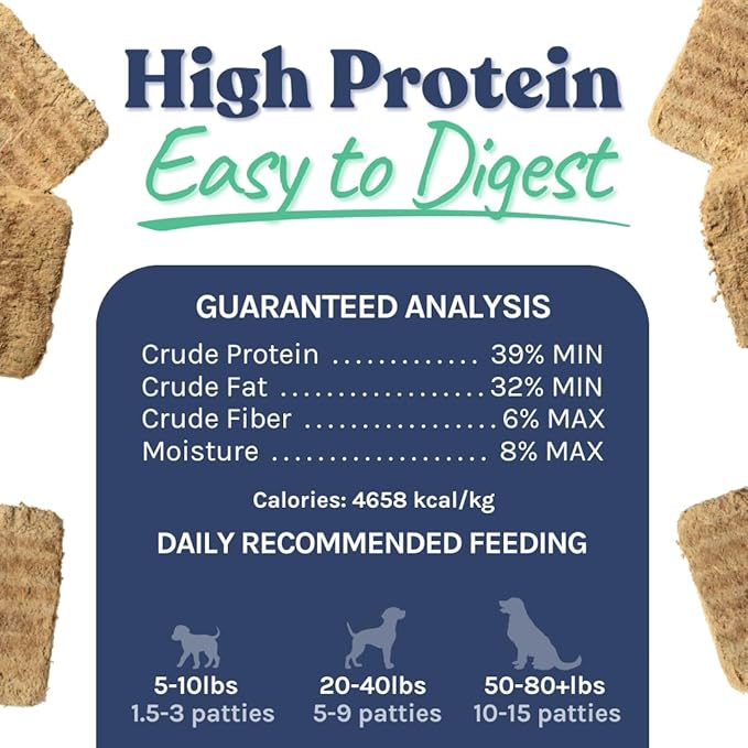 healthybud Raw Dog Food, Freeze Dried Beef Patties, Grain Free Puppy Food, Human Grade, High Protein, Dehydrated Real Meat Dog Treats & Toppers, 14.1 oz