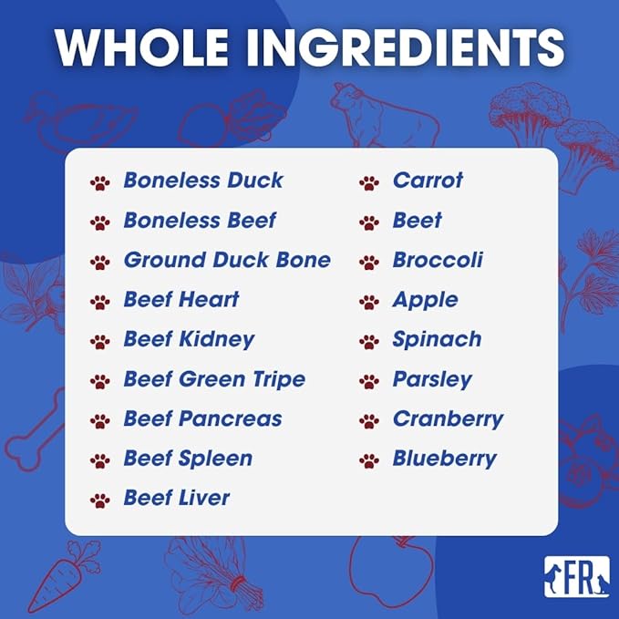 Freeze-Dried Raw Dog Food – Duck and Beef – High Protein, Grain-Free, No Fillers or Additives, Meal Mixer or Topper, Supports Healthy Digestion, Joints, and Coat – 14 oz