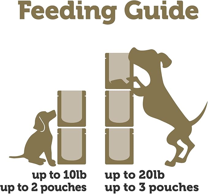 Applaws Taste Toppers, Grain-Free Dog Food Topper, Limited Ingredient, Variety Selection in Broth (6 x 3oz Pouches)