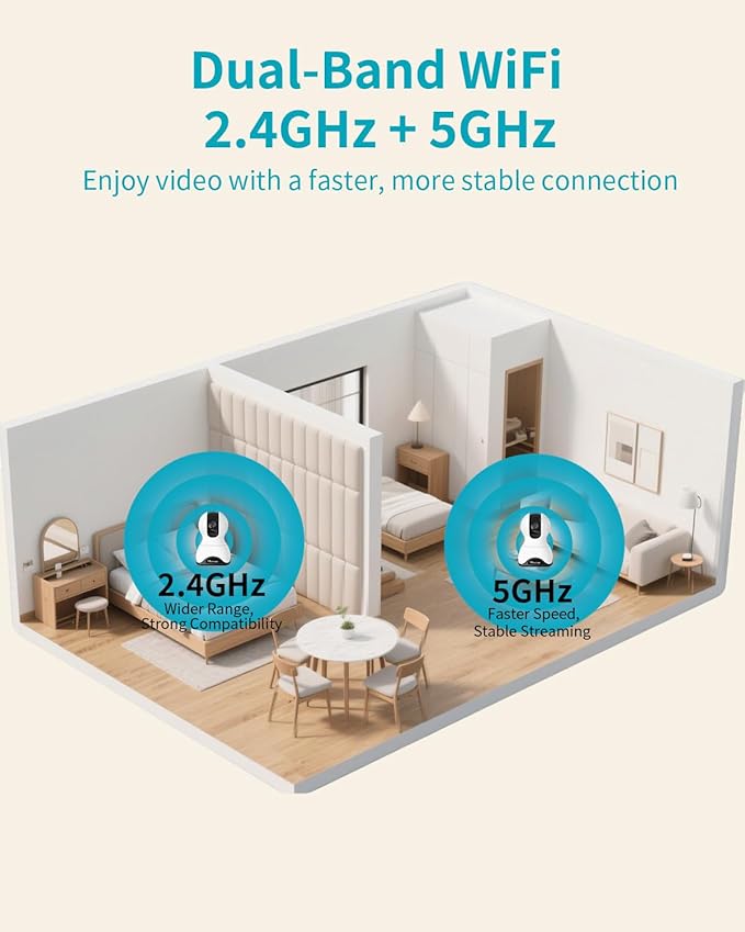VIMTAG 5G Pet Camera Indoor with Phone APP, 4MP Dog Camera with Speaker, 360° Pan/Tilt Baby Monitor, Security Cameras for Home/Room/Nanny, Dual-Band WiFi, Motion Tracking, 2-Way Audio, Cloud & SD Card