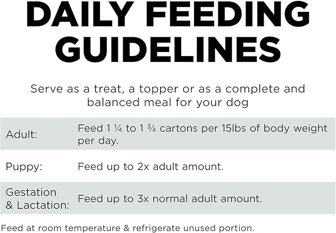 Go! Solutions Skin + Coat Care, Wet Dog Food, Turkey and Salmon Pâté with Grains for Sensitive Skin, 12.5 oz (Pack of 12)