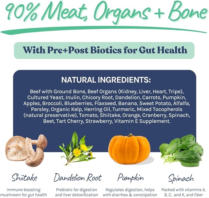 healthybud Raw Dog Food, Freeze Dried Beef Patties, Grain Free Puppy Food, Human Grade, High Protein, Dehydrated Real Meat Dog Treats & Toppers, 14.1 oz