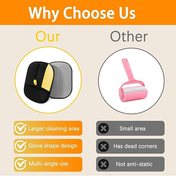 Pet Hair Removal Glove for Cats & Dogs, 2025 New Upgrade Pet Hair Remover Electrostatic Gloves, Cat Grooming Gloves for Hair Removal, Reusable Pet Hair Remover Glove (2 PCS)