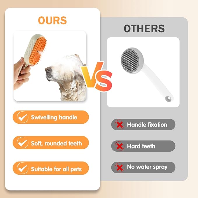 Steamy Cat Brush,Steamy Cat Brush with Leave-On Essence, Multifunctional Cat Steamy Brush, Self Cleaning Steam Cat Brush for Massage, Silicone Steam Pet Brush for Removing Tangled(Coffee)