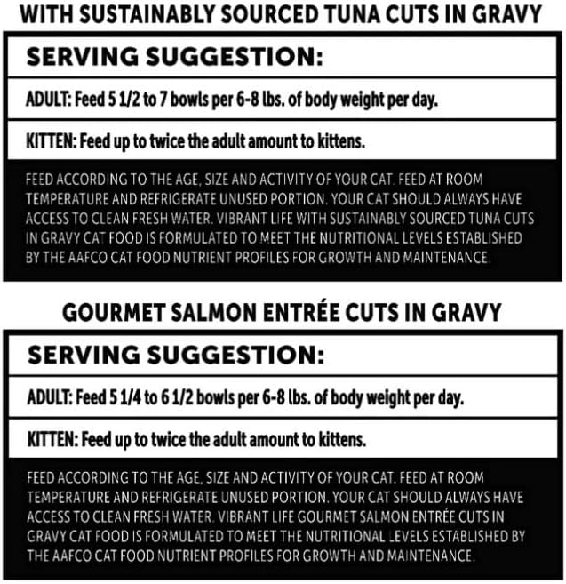 Tuna and Salmon Cuts in Gravy Wet Cat Food, Complete + Balanced Variety Pack ~ (2.64 Oz Split Cups) ~ (12 Pack) ~ Made Without Added Artificial Preservatives.