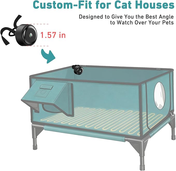 Mini WiFi Camera for Heated Cat House, 1080P HD, Night Vision, Motion Detection, 130°Ultra-Wide Angle, Local & Cloud Storage(SD Card Not Included), Remote Monitoring Anytime(Plug-in Use Only)