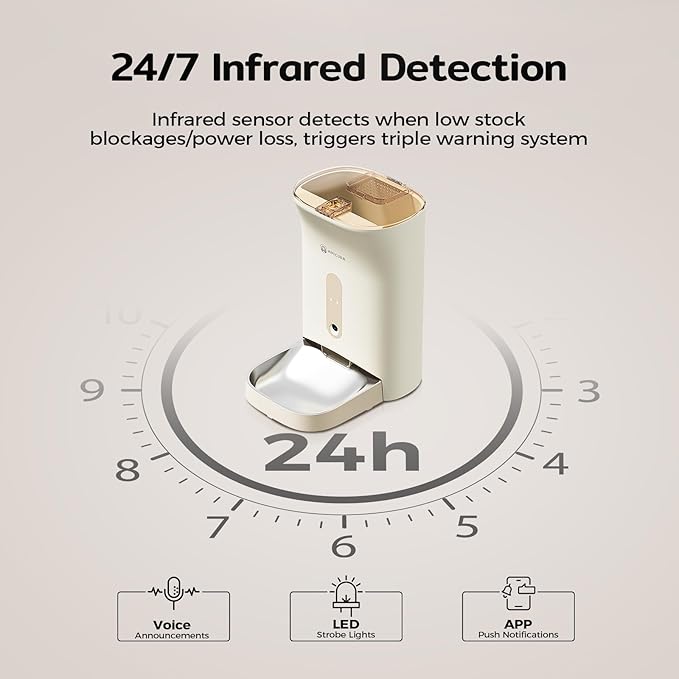 Automatic Cat Feeder with 3MP Camera,2K HD Video with Night Vision,5G/2.4G WiFi Pet Feeder with 2-Way Audio,App-Controlled Timed&Blockage Sensor,Detachable for Easy Cleaning with Desiccant for Cat/Dog