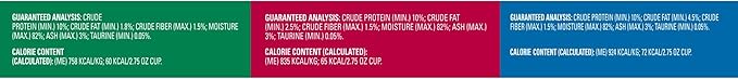 Meow Mix Tenders in Sauce Wet Cat Food, Surf 'N Turf Variety Pack, 2.75 Ounce Cup (Pack of 48)