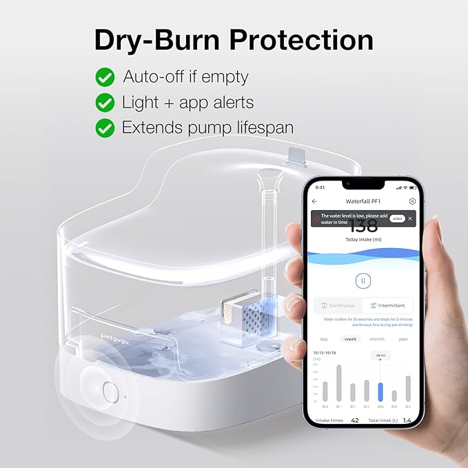 Cat Water Fountain, Automatic Water Dispenser, 2L Pet Water Fountain Transparent Water Tank, 8 Layers Filters Cat Fountain Dog Water Fountain Wireless Pump 2.4G WiFi PF1L