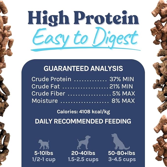 healthybud Raw Dog Food, Freeze Dried Turkey Bites, Grain Free Puppy Food, Human Grade, High Protein, Dehydrated Real Meat Dog Treats & Toppers, 14.1 oz
