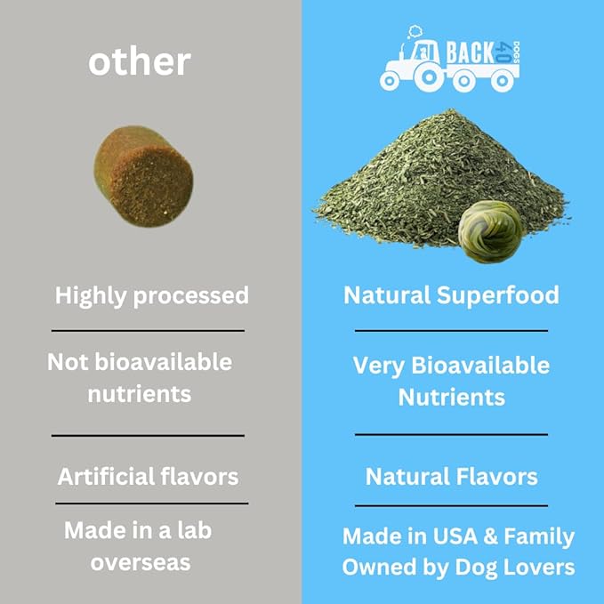 Organic Kelp Powder for Dogs, Dried Sea Kelp Supplement for Thyroid Function, Dental Health, Immune Support, Digestion, Skin & Coat - Iodine Rich - Multivitamin for Cats & Dogs - Made in USA