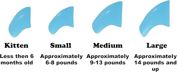 Soft Nail Caps 60 Packs for Cats - Sky Blue Small